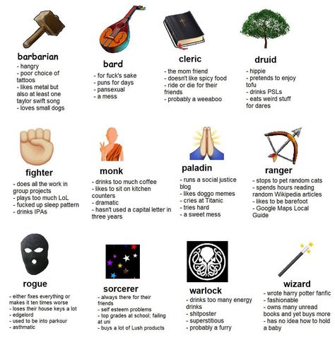 What your class says about you | Dungeons and Dragons | Know Your Meme Dnd Classes Funny, Making A Dnd Character, Punk Bard Dnd, Dnd Bard Inspiration, Websites For Dnd, Dnd Bard Design, Dnd Bard Ideas, Dnd Playlist, Dnd Classes Chart