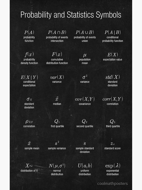 "Probability and Statistics Symbols" Poster by coolmathposters | Redbubble Statistics And Probability Design, Probability Formulas, Statistics Aesthetic, Homeschool Vibes, Statistics Cheat Sheet, Statistics Symbols, Math Probability, Statistics Notes, Probability Math