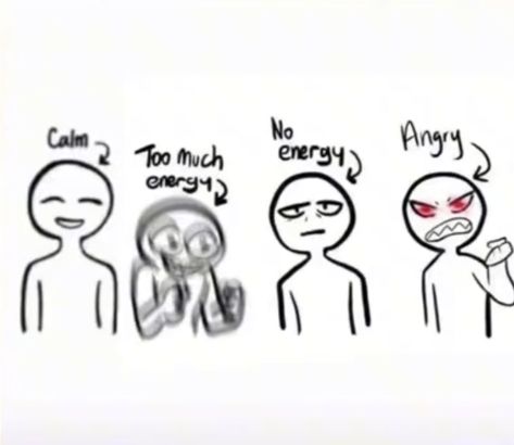 Tumblr, Wayhaven Chronicles, No Energy, Friend Group, Which One Are You, Energy, Twitter