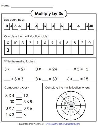 Printable Multiply by 3s Worksheets Multiplying By 3 Worksheet, Multiplication By 3 Worksheets, Multiply By 3 Worksheet, Multiply Worksheets 3rd Grade, Multiply By 2 Worksheet, Mixed Multiplication Worksheets, Multiply By 3, Multiplication Wheel, Times Tables Worksheets