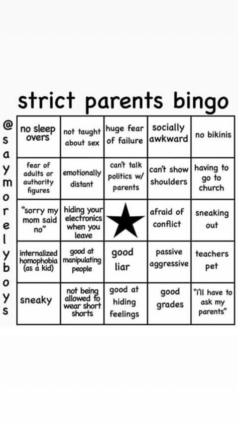 Tiktok Bingo Boards, Bingo About Me, Tiktok Fill In Template, Strict Parent Bingo, Bingo Crush Edition, Tiktok Bingo Template, All About Me Template Tiktok, Things To Fill Out, Strict Parents Bingo