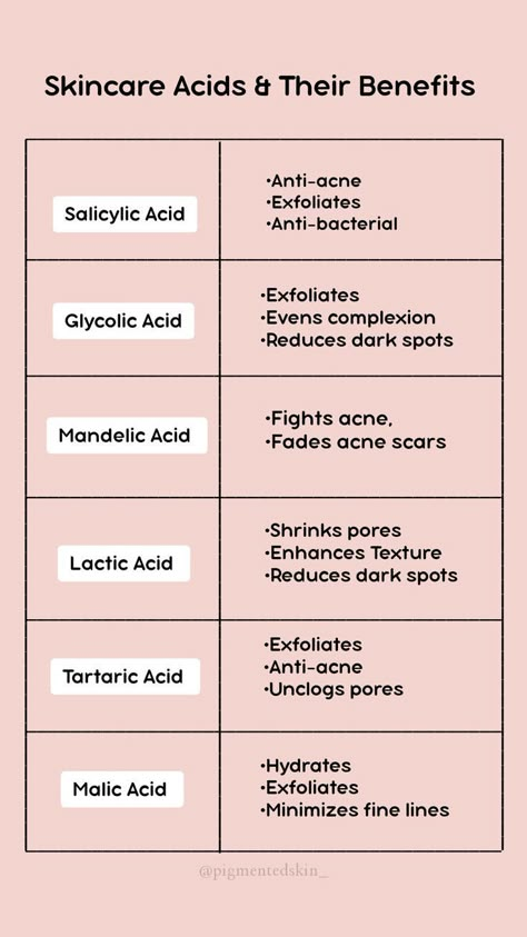 skincare nature products Skincare Acids, Skincare Facts, Embrace Natural Beauty, Skin Facts, Glow Skincare, Skin Care Business, Skin Rashes, Skin Care Routine Order, Skin Advice