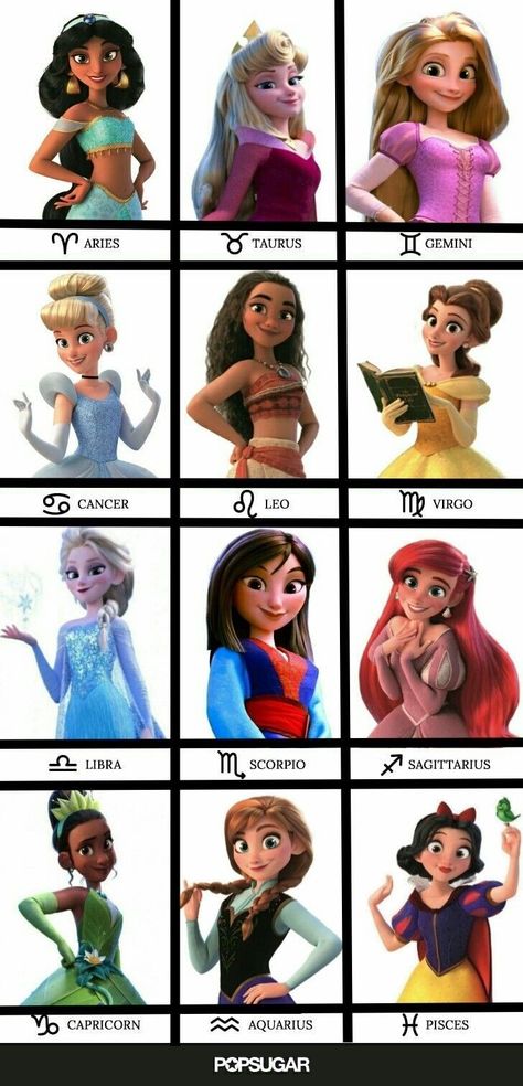 Zodiac Signs As Princesses, Zodiac Sign Drawings, Zodiac Signs Cute, Disney Princess Zodiac Signs, Disney Princess Zodiac, Disney Zodiac, Zodiac Signs Animals, Zodiac Signs Pictures, Disney Princess Facts