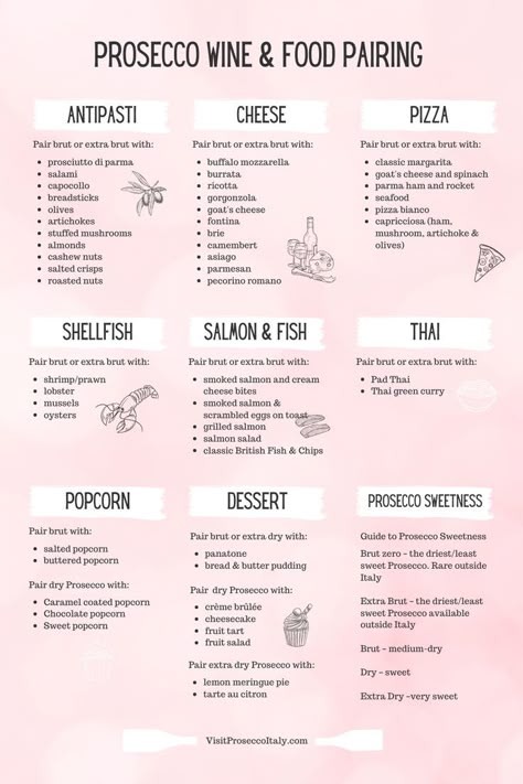 prosecco wine and food pairing chart Prosecco Pairing, Salmon Wine Pairing, Popcorn And Wine, Wine Pairing Ideas, Wine Pairing Menu, Wine Pairings Chart, Dessert Wine Pairing, Wine Pairing Party, White Wine Pairings