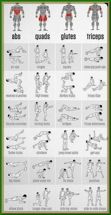 (paid link) A 30-day workout to flavor and intensify your core Mens Calisthenics Workout, Weight Training Workouts For Men, Abs Workout Men, Workouts For Men, Workout Men, Gym Antrenmanları, Beginner Workouts, Ab Workout Men, Gym Workout Chart