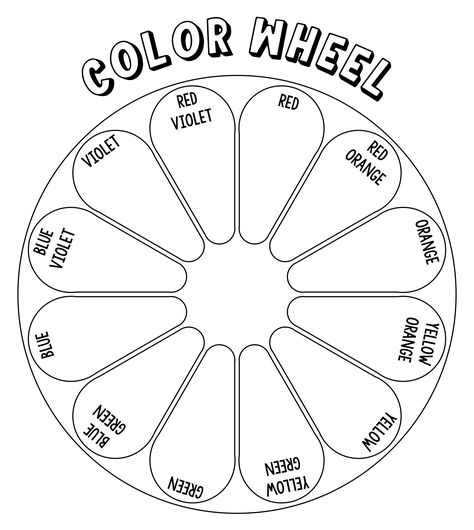 Printable Blank Color Wheel Template Color Wheel Template, Color Wheel Lesson, Color Wheel Worksheet, Color Wheel Art Projects, Color Wheel Projects, Color Wheel Art, Blank Color, Color Wheels, 8th Grade Art