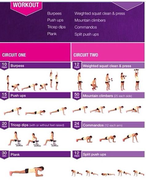 Kayla Itsines Arm Workout Kayla Itsines Workout, Bbg Workouts, Arm Workout Women, Arms And Abs, Core Workouts, Workout Exercises, Fitness Ideas, Body Challenge, Kayla Itsines