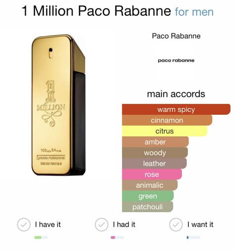 Fragrances Perfume Men, Paco Rabanne Men, Paco Rabanne Perfume, Fragrance Lab, Best Perfume For Men, Best Fragrance For Men, Earthy Fragrance, Fragrances Perfume Woman, Perfume Collection Fragrance