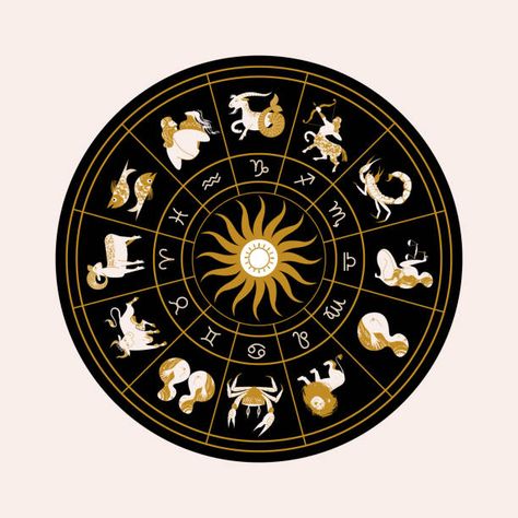 Zodiac Signs Images, Asian New Year, 12 Chinese Zodiac Signs, Zodiac Chinese, Chinese New Year Zodiac, Astrology Calendar, Zodiac Signs Pictures, Zodiac Wheel, Chinese Calendar