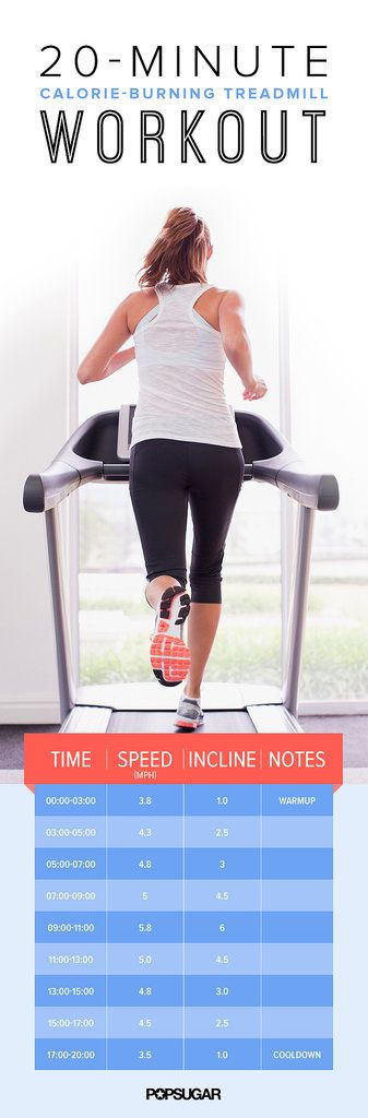 Our 10 Most Pinned Workouts of 2014: If you're anything like us, you have a Pinterest board (OK, maybe more than one) devoted to collecting inspiring, challenging, and creative workouts. 20 Minute Treadmill Workout, Pinterest Workout, Treadmill Workouts, Treadmill Workout, Burn Fat Faster, At The Gym, Train Hard, Cardio Workout, Get In Shape