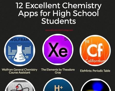 Chemistry Apps, Apps For High School Students, Apps For High School, Chemistry Videos, 11th Chemistry, Social Studies Education, Social Studies Notebook, American History Lessons, Teaching Chemistry