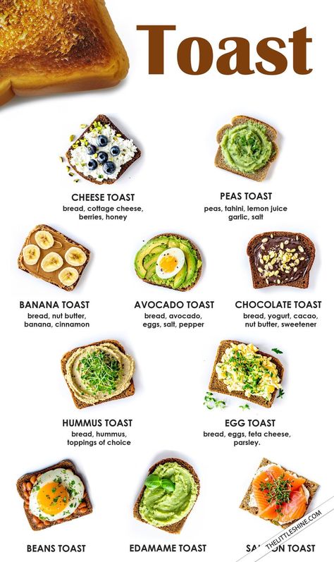 How Do You Like Your Toast, Toast Bread Ideas, Health Breakfast Ideas, Easy Food Ideas, Food Calories List, Toast Ideas, Healthy Toast, Homemade Cookbook, Healthy Lunch Snacks