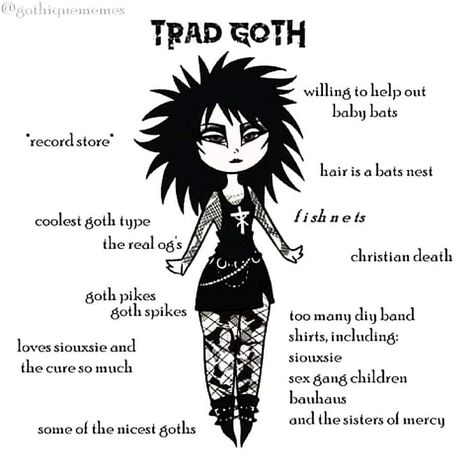 Different Goth Styles Chart, Goth With Color, Tradgoth Outfit Women, Goth Fit Ideas, Trad Goth Drawing, Goth Outfits Trad, Types Of Goth Makeup, Trad Goth Fits, Goth Styles Types Of