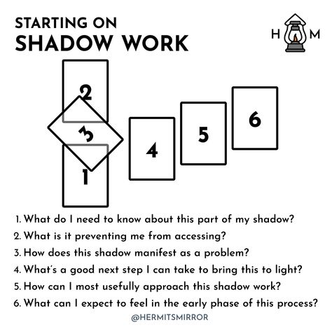 Shadow Tarot Spread, Shadow Work Tarot Spread, Health Tarot Spread, How To Start Shadow Work, Shadow Work Tarot, Oracle Spreads, Tarot Reading Spreads, Tarot Interpretation, Tarot Cards For Beginners