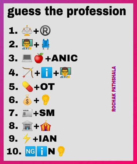 Can you guess the profession from emoji? #profession #professionpuzzle #puzzle #puzzleforkids #kidspuzzle #riddle #riddleforkid #viralpuzzle #whatsapppuzzle #new #now TRENDING Snapchat Pics Ideas, Quizzes With Answers, Guess The Emoji Answers, Funny Emoji Combinations, Emoji Answers, Food Emoji, Guess The Emoji, Emoji Puzzle, Love Emoji