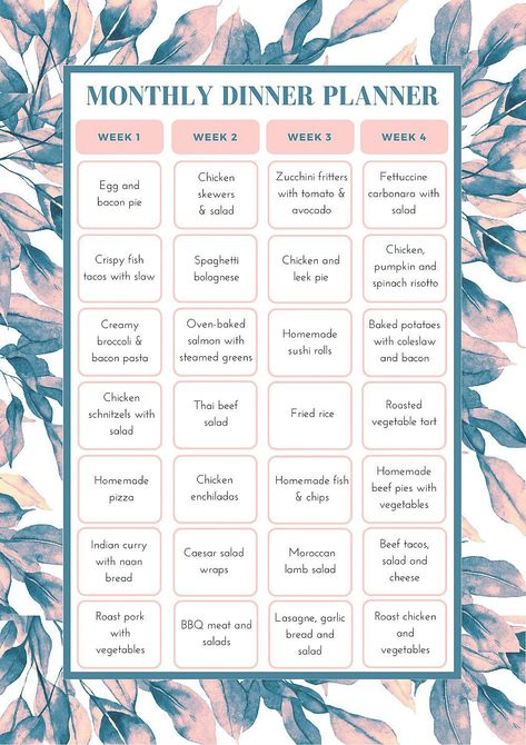 FREE Monthly Meal Planning Template Meal Planning Template Free, Meal Organization, Dinner Planner, Monthly Menu, Printable Meal Planner, Meal Planning Menus, Monthly Meal Planner, Planning Template, Grocery Budget