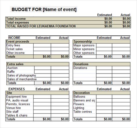 Fundraiser Event Budget Template Event Budget Template, Event Planning Budget, Event Planning Checklist Templates, Wedding Budget Template, Event Planning Worksheet, Budget Spreadsheet Template, Event Budget, Fundraiser Event, Budget Sheet