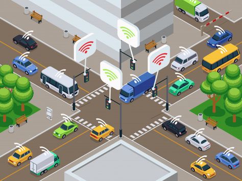 City Sketches, Smart Cars, City Traffic, Big Data Technologies, Smart System, Traffic Signal, Sustainable Development Goals, Surveillance System, Smart Car