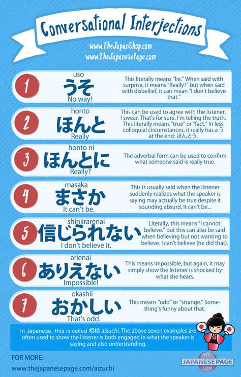 Japanese Conversational Interjections 相槌 aizuchi part 2 In English, we might say, “Oh, really?” or “Is that so?” or “Uh huh” to show the speaker we are interested and understanding what he or she is saying.  More details here plus videos and audio - Phrases Japanese, Japanese Particles, Japanese Conversation, Japanese Etiquette, Japanese Verbs, Learn Japan, Oh Really, Bahasa China, Japanese Grammar