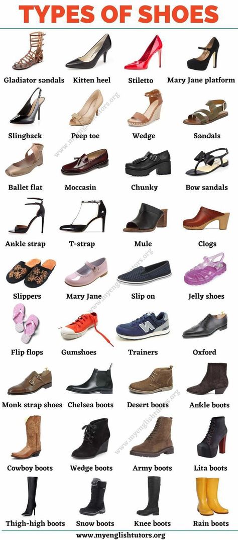 Types of Shoes #shoes #heals #sleeper #sandals Heels For Dresses Types Of, Types Of Footwear, Shoes List, Basic Shoes, Fashion Terms, Fashion Dictionary, Fashion Design Patterns, Types Of Coats, Shoes Outfit Fashion