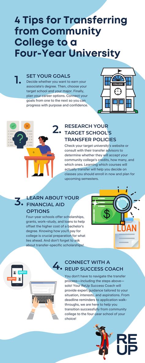 Tips for Transferring from a Community College to a University - ReUp Education College Transfer Tips, Community College Aesthetic, First Generation College Students, College Transfer, Transfer Tips, Community College Tips, College Plan, College Advisor, Agriculture Scholarships