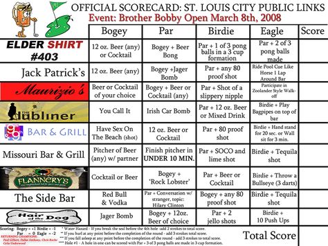 Pub Golf score card...instead of pubs we could go to different friends' houses in Etna and end up at the pub or my house Bar Golf Scorecard, Pub Golf Rules, Pub Golf Scorecard, Friends Template, Golf Score Card, Stag Ideas, Scorecard Template, Bar Golf, Pub Golf