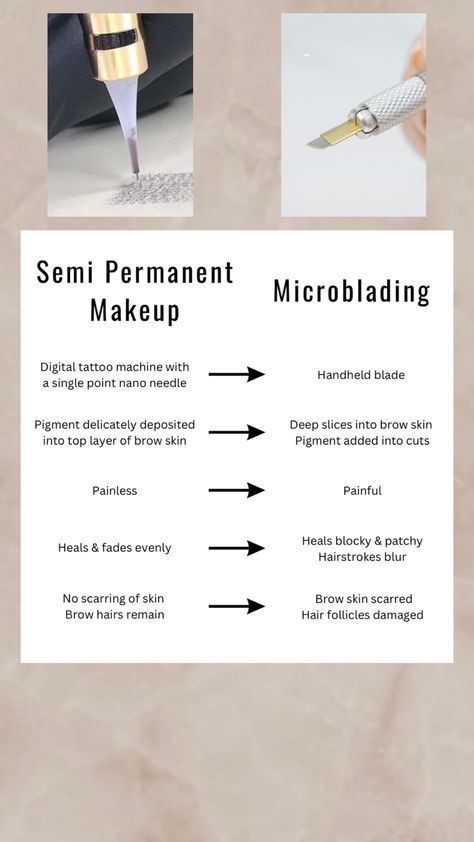 Microblading and semi permanent makeup Permanent Makeup Room, Microblading Aesthetic, Tattoo Artist Tips, Pmu Brows, Permanent Makeup Studio, Esthetics Room, Makeup Pigments, Makeup Eyebrows, Brow Tattoo