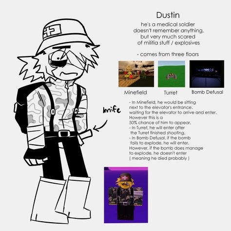 heyo! ive been wanting to showcase my Regretevator OC and i'm still concepting the guy buuuuttt eh im excited to show you guys (don't believe the desc of him i added in the 1st, those are outdated now) Dustin is a medical soldier who happens to come from 3 specific floors, Minefield ( 50% chance to appear ), Turret ( guaranteed to appear ) and Bomb Defusal ( if bomb doesn't explode, he is guaranteed to appear ). His lore is that he somewhat lost in this war he was in, he's really bad at com... Regretevator Oc, Cute Screen Savers, Silly Things, Im Excited, Three Floor, Screen Savers, Soldier, Meant To Be, Medical