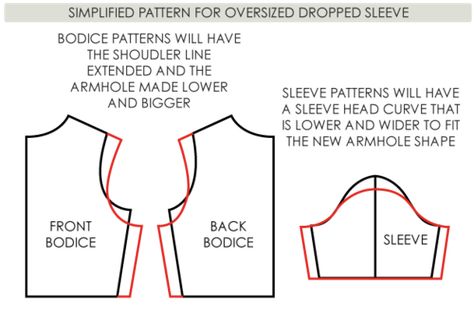 Dropped Sleeve Pattern, Set In Sleeve Pattern, Extended Shoulder Pattern, Drop Shoulder Sleeve Pattern, Drop Sleeve Pattern, Drop Shoulder Shirt Pattern, Extended Shoulder Sleeve, Drop Shoulder Pattern, Set In Sleeve