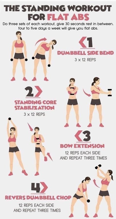 Flat Abs, Fitness Before After, Standing Workout, Exercises For Women, Trening Fitness, Diet Vegetarian, Trening Abs, Fitness Workout For Women, Lose Belly