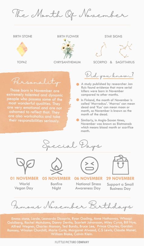 November Birth Symbols, Birthday Symbols Birth Month, November Personality, Birth Month Facts, Isfp 9w1, Birthday Gift Guide, Birth Month Quotes, Birth Month Colors, Month Quotes