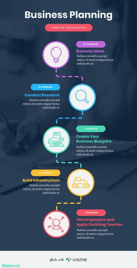 Business Plan Infographic Template Visme 2 Point Perspective Drawing, Business Plan Infographic, Business Empire, Infographic Design Layout, Timeline Infographic, Point Perspective, Infographic Template, Perspective Drawing, Affiliate Marketer