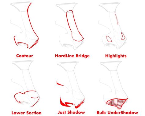 How To Draw Comics | How To Draw Noses Nose Drawing Reference Angles, How To Draw Stylized Nose, Comic Book Nose, Front Facing Nose Drawing Reference, Sharp Nose Drawing, Nose Refrence Drawing, How To Draw Different Nose Shapes, How To Draw Nosebleed, Drawing Hooked Nose