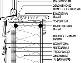 Flanged Window at Sill. Exterior Foam Sheathing (1 in.) and Furring Strips (Padded Opening); Wood Siding. - GreenBuildingAdvisor Exterior Window Sill, Siding Detail, Timber Window Frames, Wooden Window Design, Wall Section, Rigid Insulation, Window Construction, Beach House Exterior, Lap Siding