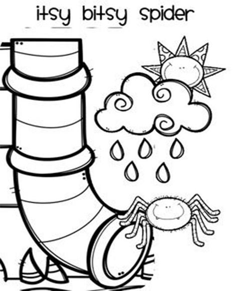 Fun Spider coloring pages for your little one. They are free and easy to print. The collection is varied with different skill levels Itsy Bitsy Spider Activities, Spider Coloring Pages, Spiders Preschool, Free Nursery Rhymes, Nursery Rhymes Preschool Crafts, Fairytale Lessons, Rhyming Preschool, Nursery Rhyme Crafts, Spider Activities