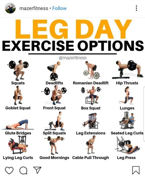 Leg Day Exercises, Leg Workouts For Men, Leg Workouts Gym, Best Leg Workout, Modele Fitness, Gym Antrenmanları, Gym Workout Chart, Leg Training, Gym Workouts For Men