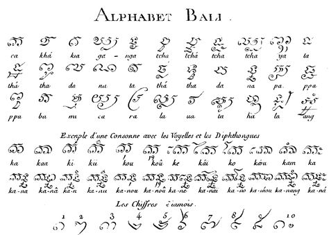 Les jolies volutes répétitives de l'écriture balinaise. Balinese Language, Tattoos En Français, Bali Phrases, Aksara Bali, Balinese Tattoo, Writing Tattoos, Name Tattoo, Balinese, Tattoo Lettering