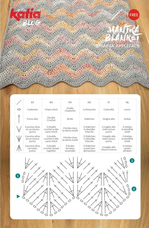 Squares Blanket, Plaid Crochet, Crochet Square Blanket, Chevron Crochet, Graph Crochet, Crochet Motifs, Crochet Lovers, Crochet Diagram, Crochet Blankets