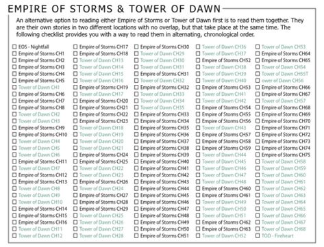 Queen Of Shadows, Throne Of Glass Books, Empire Of Storms, Reading Between The Lines, Throne Of Glass Series, Sarah J Maas Books, Reading Challenge, Throne Of Glass, Reading Journal