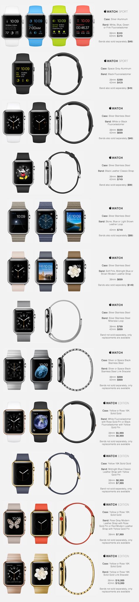 An In-Depth Look at Apple Watch Band Options and Potential Pricing - Mac Rumors Gadget Elettronici, Apple Watch Price, Apple Ecosystem, Apple Watch Iphone, Cool Tech Gadgets Electronics, Accessoires Iphone, Iphone Watch, Indian Men, Apple Technology