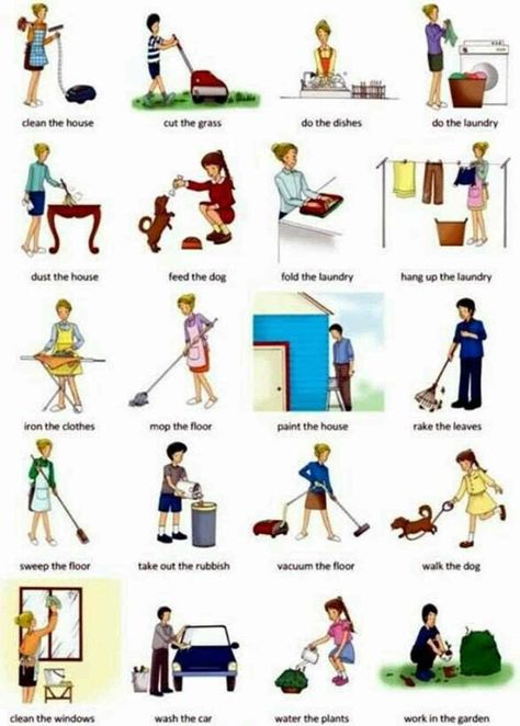 We all feel a little lazy to do our household chores at times but it is the most important thing to … | English vocabulary, Learn english, English language learning English Posters, English Vocab, Kids English, English Verbs, English Fun, English Language Teaching, English Activities, English Idioms, Learn English Vocabulary