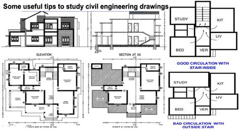 The first step in any construction project is to prepare a visual plan for the building. This is called the drawing, a visual representation of the project with dimensions and appropriations so that civil engineers can understand what the architect actually wants them to build. Civil Engineering Plates Drawing, Architect Cake Topper Printable, Civil Engineering Cake Topper Printable, Engineer Cake Topper Printable, Architect Plates Drawing, Civil Engineering Drawings, Engineer Drawing, Civil Drawing, Engineer Logo