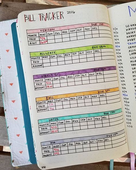 Make managing your money easier and more fun with a Bullet Journal! Here's a list of 10 brilliant budget trackers for inspiration. Digital Bullet Journal, Bullet Journal Page, Bill Tracker, Bullet Journal Ideas, Trip Planner, Budget Planer, Dot Journals, Budget Tracker, Bullet Journal Spread