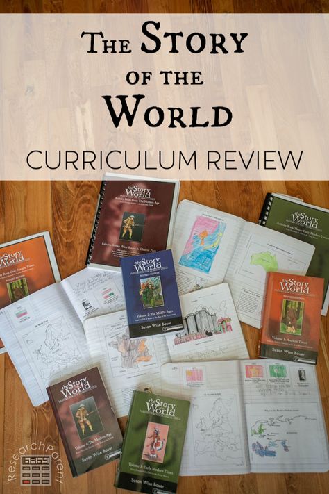 Ancient History Homeschool, Elementary History, Classical Homeschool, Writing Curriculum, Christian History, History Curriculum, Homeschool Classroom, History Activities, Homeschool History