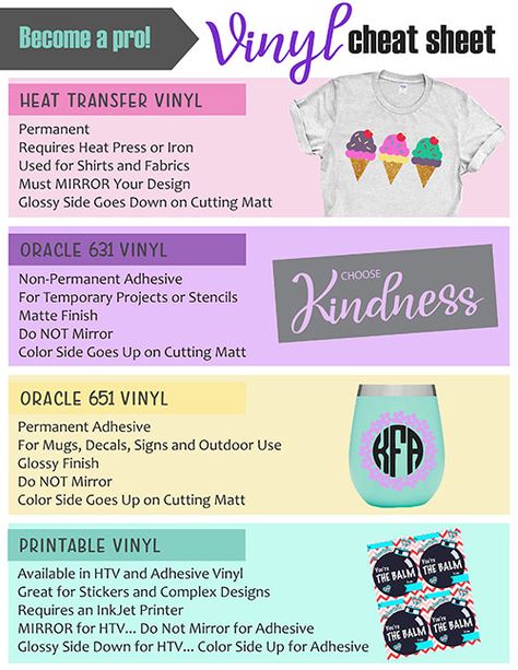 Permanent Vinyl Projects, Adhesive Vinyl Projects, You're The Balm, Mirror Adhesive, Cricut Projects Easy, Vinyle Cricut, Printable Heat Transfer Vinyl, Vinyl For Cars, Stencil Vinyl