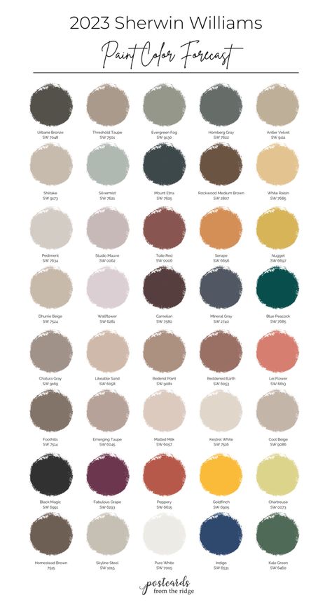 Colors For Rooms Paint, 2023 Modern Bedroom Trends, Paint Color Trend 2023, Living Room Color Ideas 2023, Brown Color Palette Sherwin Williams, House Color Schemes Sherwin Williams, Best Cabinet Colors 2023, Victorian Kitchen Paint Colors, Wherein Williams Paint Palette