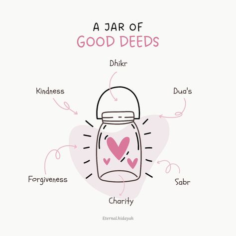 A jar of good deeds 🩷 . Follow @eternal.hidayah for more islamic content . . . #eternalhidayah #cozy #muslim #aesthetic #islamicpage #allah #quran #deenoverdunya #hadithoftheday #muhammadﷺ #muslimah #deen #deensquad #islamicpage #islamic #islam #islamicquotes #viral #trend #trending #foryou #tiktok #foryoupage #explore #explorepage #viralvideos #followme #edits #quranicverse #quran #jarofgooddeeds #gooddeeds Islamic Aesthetics, Better Muslim, Muslim Aesthetic, Islamic Content, Islamic Page, Islam Quotes About Life, Hadith Of The Day, Short Islamic Quotes, Daily Reminders