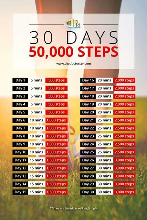 50,000 steps Hiit Elliptical Workout, Hiit Elliptical, Steps Challenge, Day Workout Plan, Step Challenge, Challenge 30 Day, Walking Program, Hiit Benefits, Workout Fat Burning