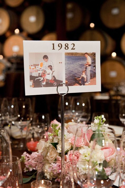 Nostalgic wedding ideas - personalised table names with childhood photos and the year Wedding Photo Display, Wedding Table Names, 30th Bday, Table Names, Photo Display, Wedding Table Numbers, Anniversary Parties, Trendy Wedding, Display Ideas