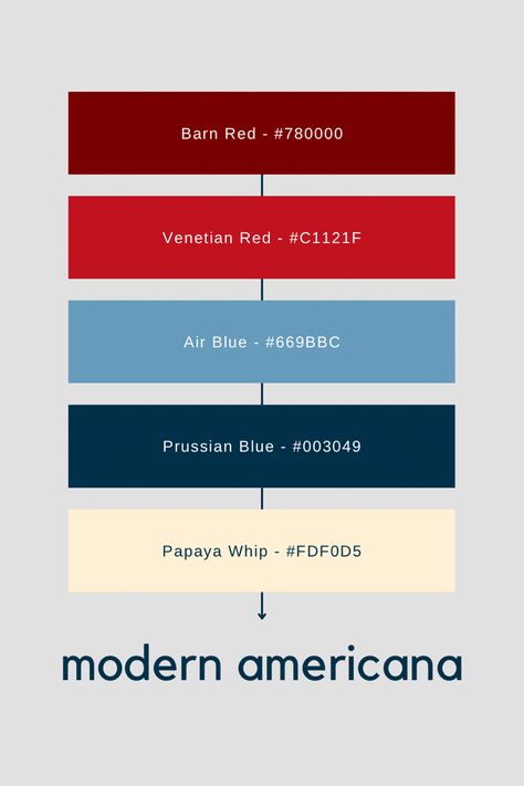 Red White And Blue Pallet Ideas, Red Navy White Color Palette, Red White And Blue Interior Design, Royal Blue And Red Color Palette, White And Red Palette, Red Blue Cream Color Pallet, Red Blue Tan Color Palette, Red Blue Beige Color Palette, Red And Blue Pallete Color